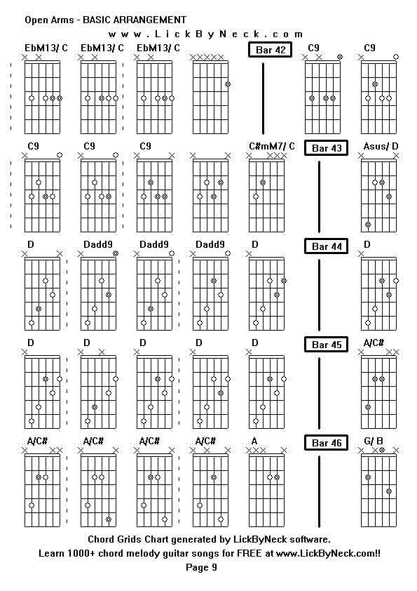 Chord Grids Chart of chord melody fingerstyle guitar song-Open Arms - BASIC ARRANGEMENT,generated by LickByNeck software.